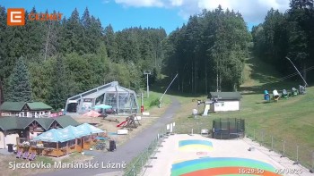 Mariánky Ski Resort