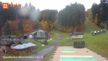 Skiareál Mariánky