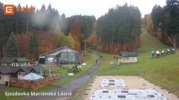 Mariánky Ski Resort
