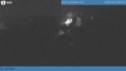 Boží vyhlídka