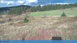God’s Viewpoint