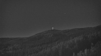 Ski areál U Sachovy studánky