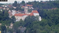 Sázavský klášter