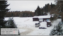 Parkoviště běžecký areál