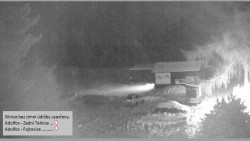 Parkoviště běžecký areál