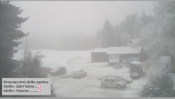 Parkoviště běžecký areál