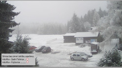 Parkoviště běžecký areál