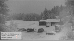 Parkoviště běžecký areál