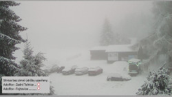 Parkoviště běžecký areál