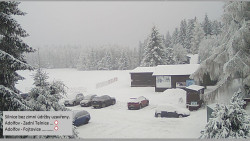 Parkoviště běžecký areál