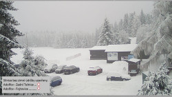 Parkoviště běžecký areál