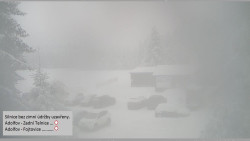 Parkoviště běžecký areál