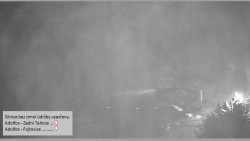 Parkoviště běžecký areál