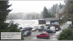 Parkoviště běžecký areál