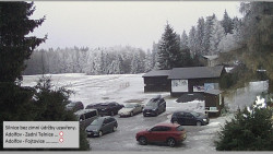 Parkoviště běžecký areál