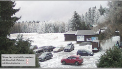 Parkoviště běžecký areál