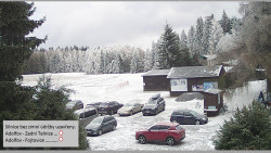 Parkoviště běžecký areál