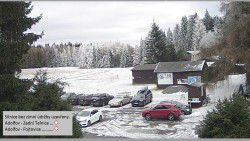 Parkoviště běžecký areál