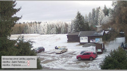 Parkoviště běžecký areál