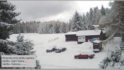 Parkoviště běžecký areál