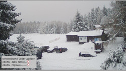 Parkoviště běžecký areál