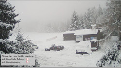 Parkoviště běžecký areál