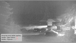 Parkoviště běžecký areál