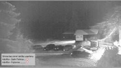 Parkoviště běžecký areál