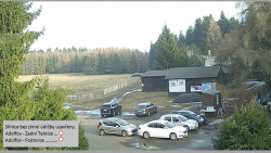 Parkoviště běžecký areál