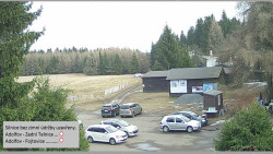 Parkoviště běžecký areál