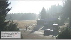 Parkoviště běžecký areál