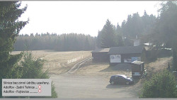 Parkoviště běžecký areál