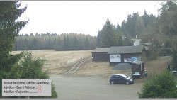 Parkoviště běžecký areál