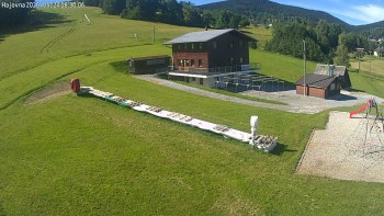 SKITECH Kunčice