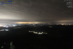 Milešov