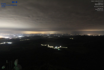 Milešovka