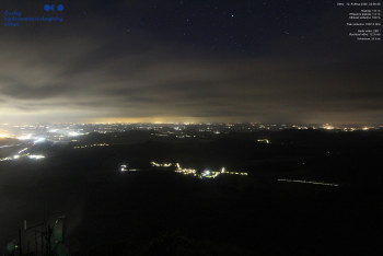 Milešovka