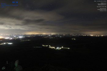 Milešovka