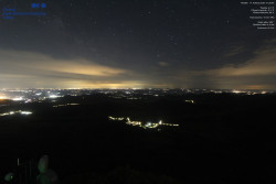 Milešov