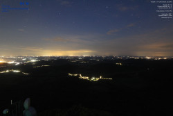 Milešov