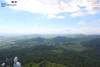 Milešovka