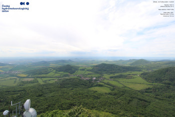 Milešovka