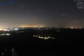 Milešovka