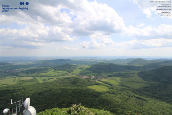 Milešovka