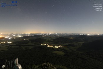 Milešovka