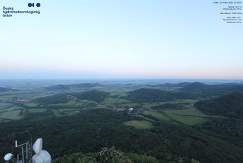 Milešovka