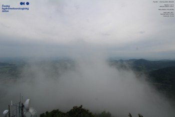 Milešovka