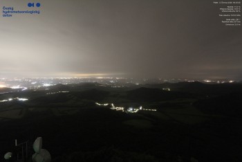Milešovka