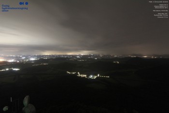 Milešovka