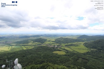 Milešovka